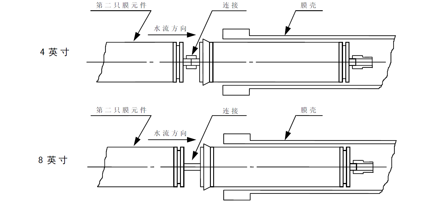 904f2a791c212504bcefad83c65874c1_2-20032309395aE.png